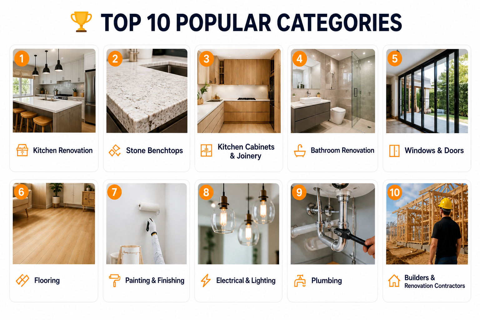 Melbourne Top 10 home renovation services